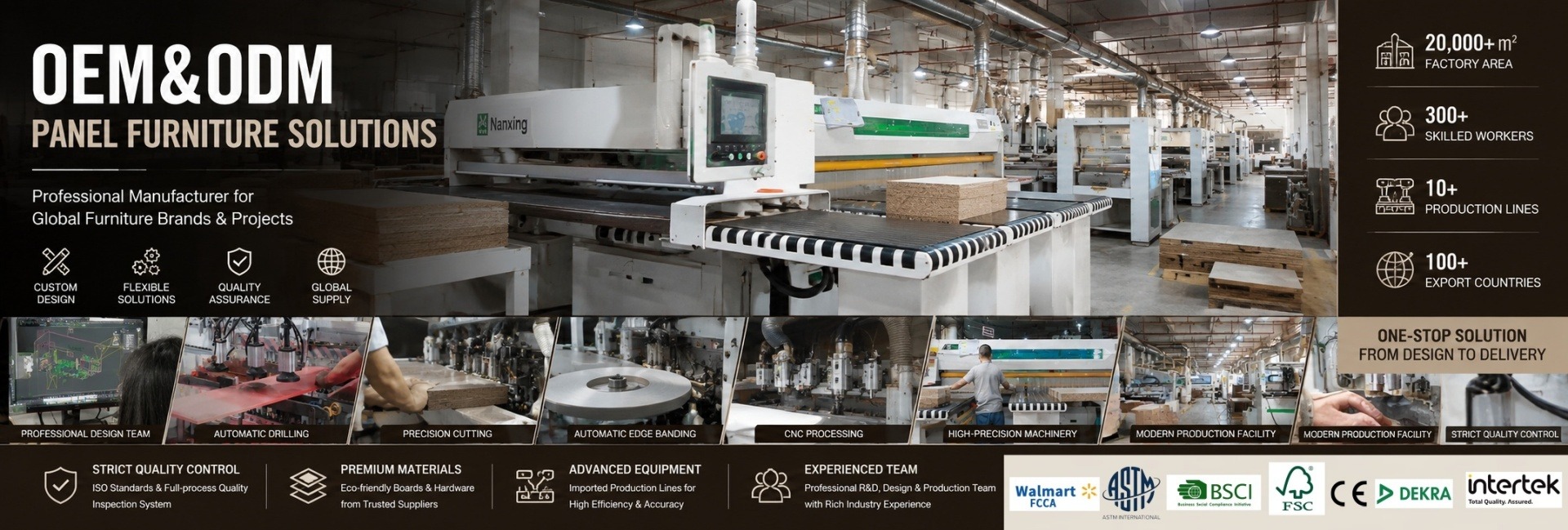 TopClass panel furniture production equipment and factory processes